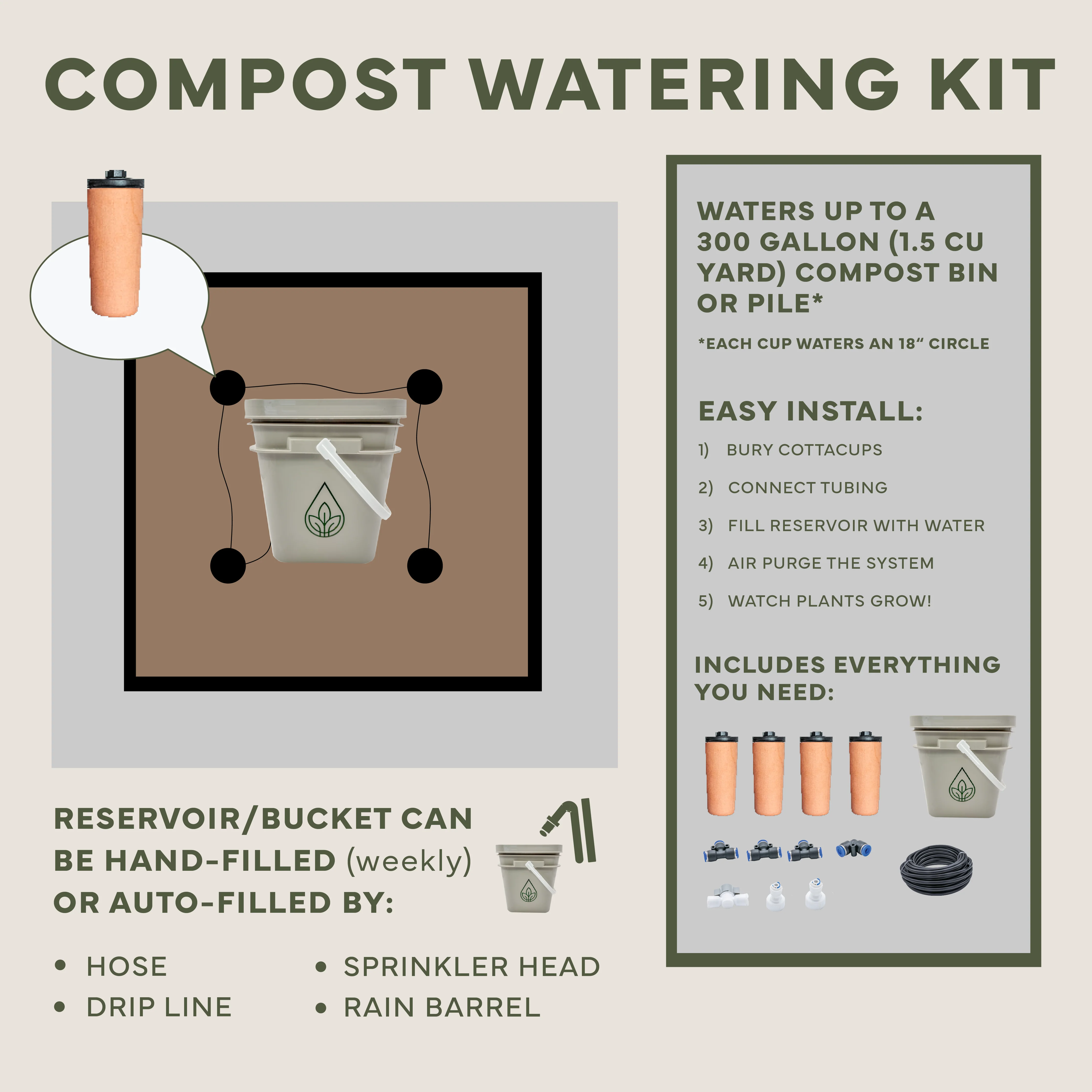 CottaCompost: Olla Watering Kit for Your Compost Bin or Pile - Image 2