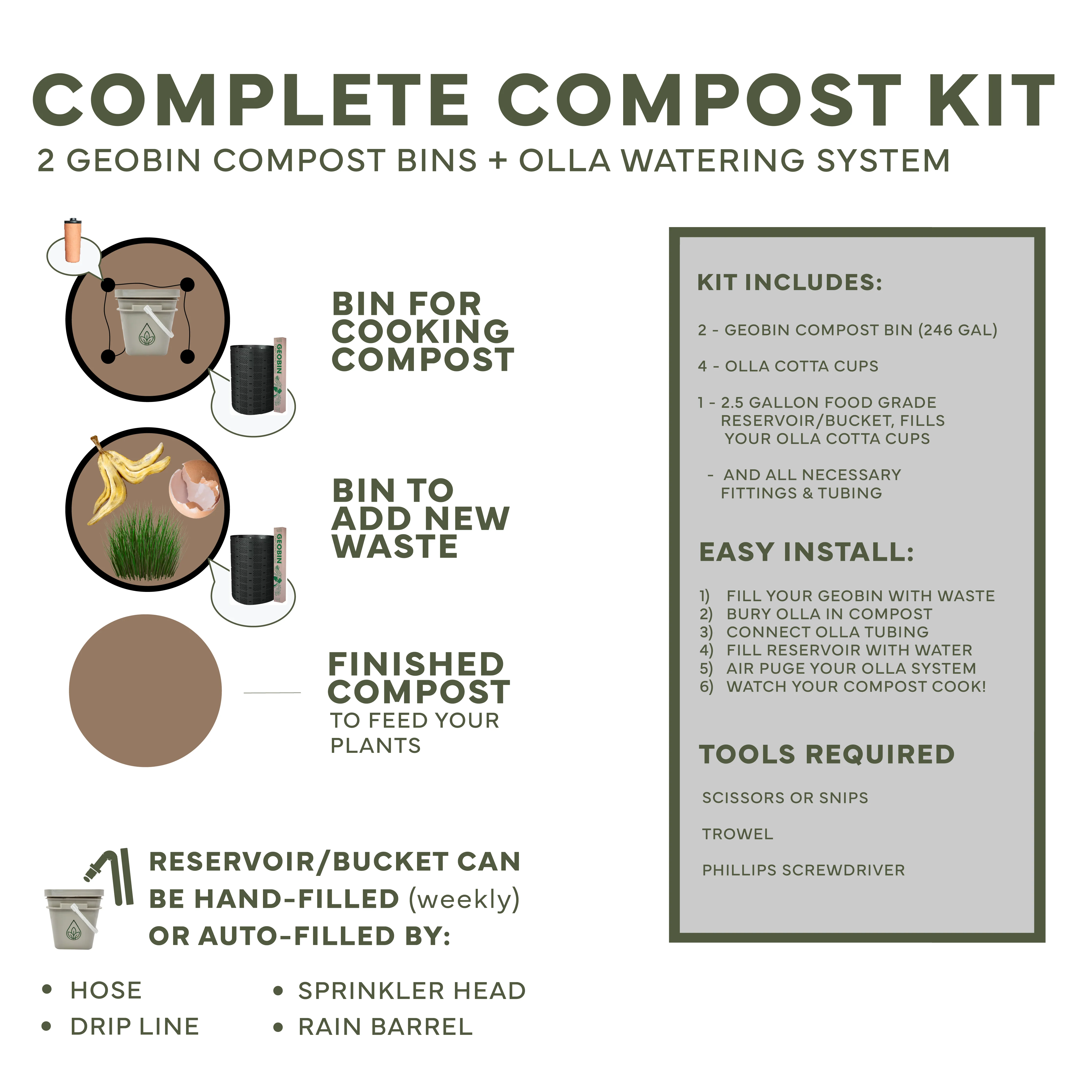 CottaCompost Olla Kit - Compost Bins & Watering System - Image 6