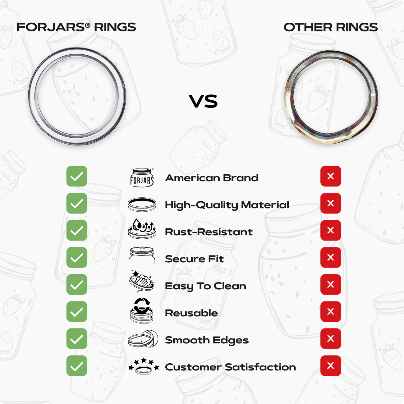 Forjars® - 100 Regular Mouth Rings - Image 2