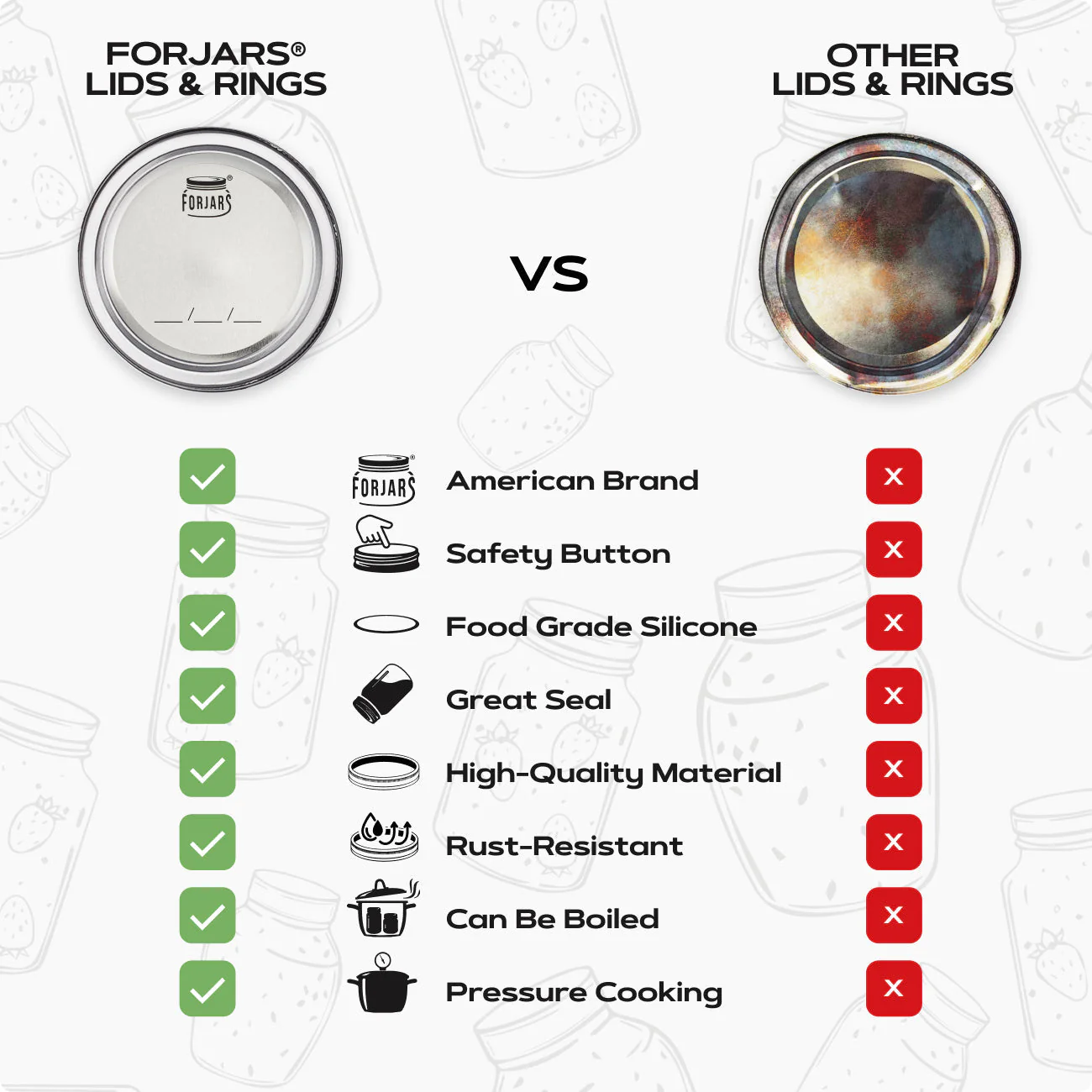 Forjars® - 12 Wide Mouth Canning Lids + 12 Rings - Image 2