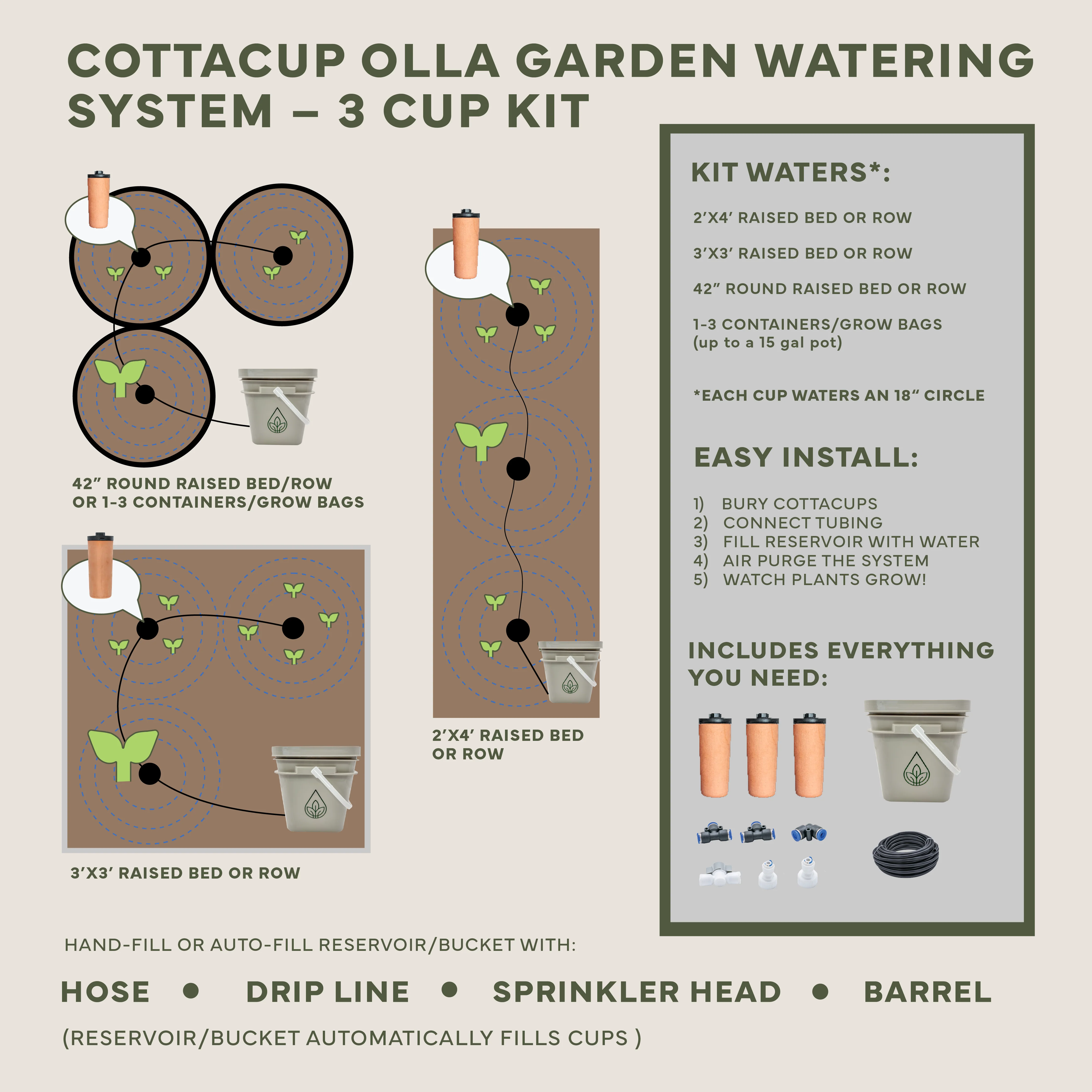 CottaCup Olla System – 2X Harvest, 61% Less Water - Image 11