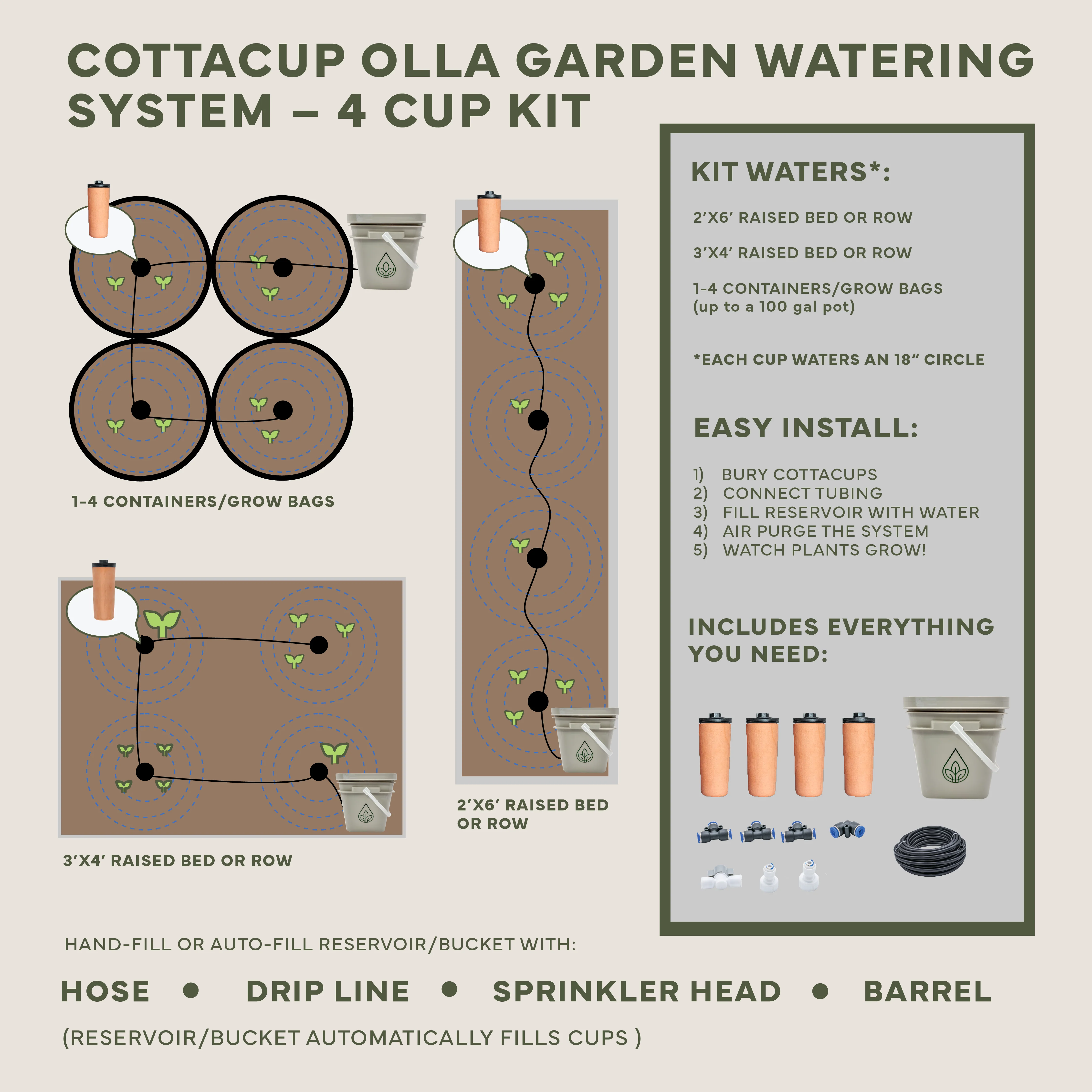 CottaCup Olla System – 2X Harvest, 61% Less Water - Image 12