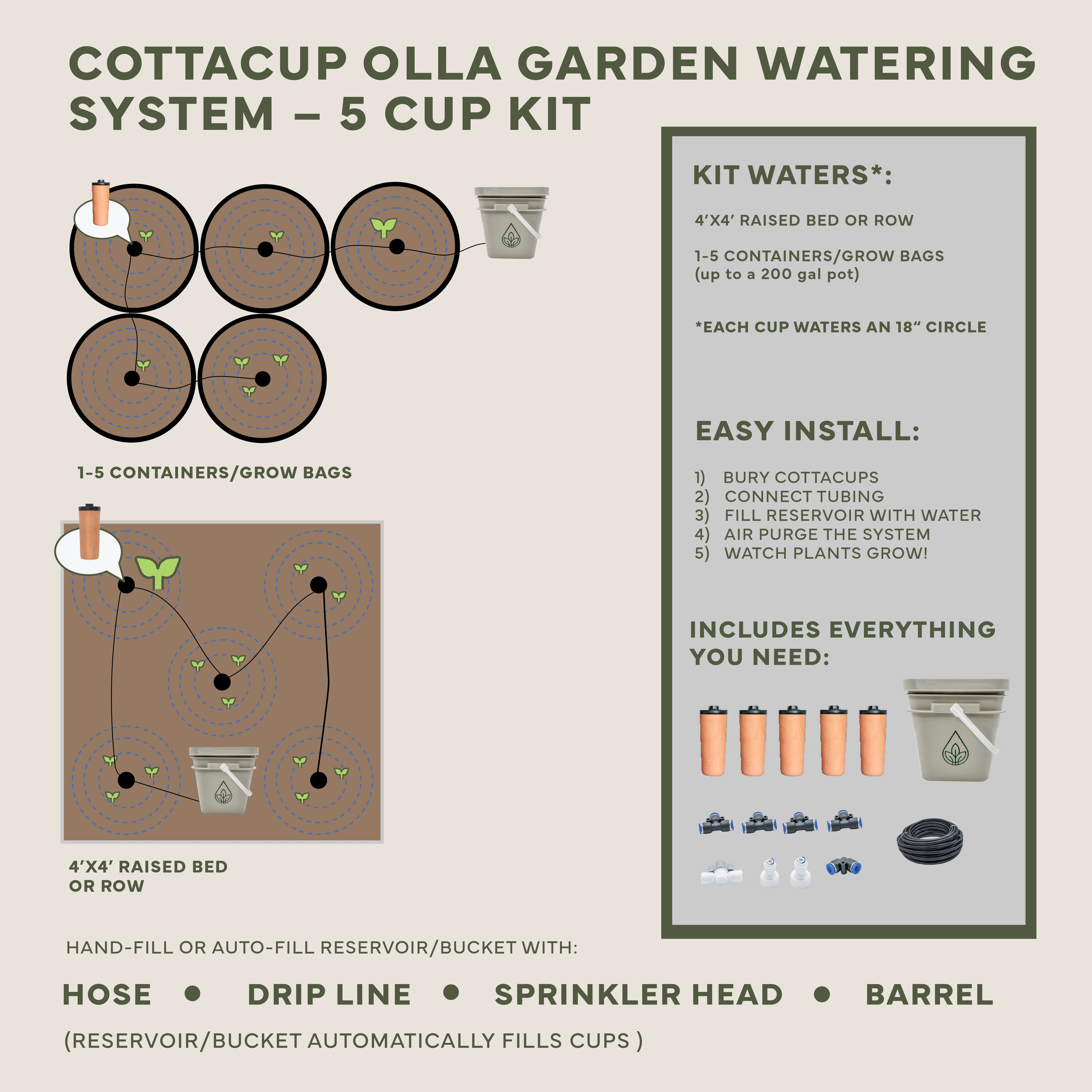 CottaCup Olla System – 2X Harvest, 61% Less Water - Image 13