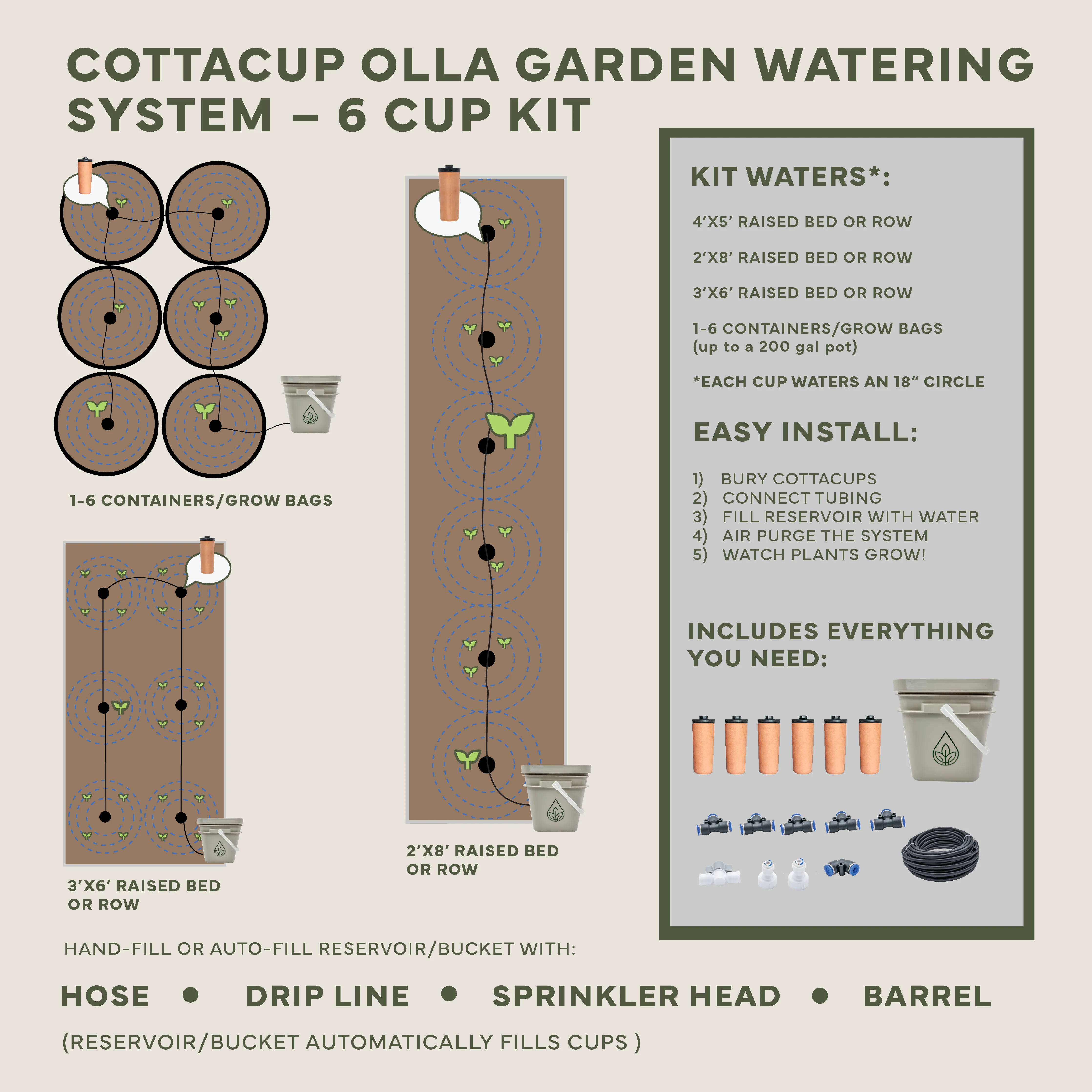 CottaCup Olla System – 2X Harvest, 61% Less Water - Image 14