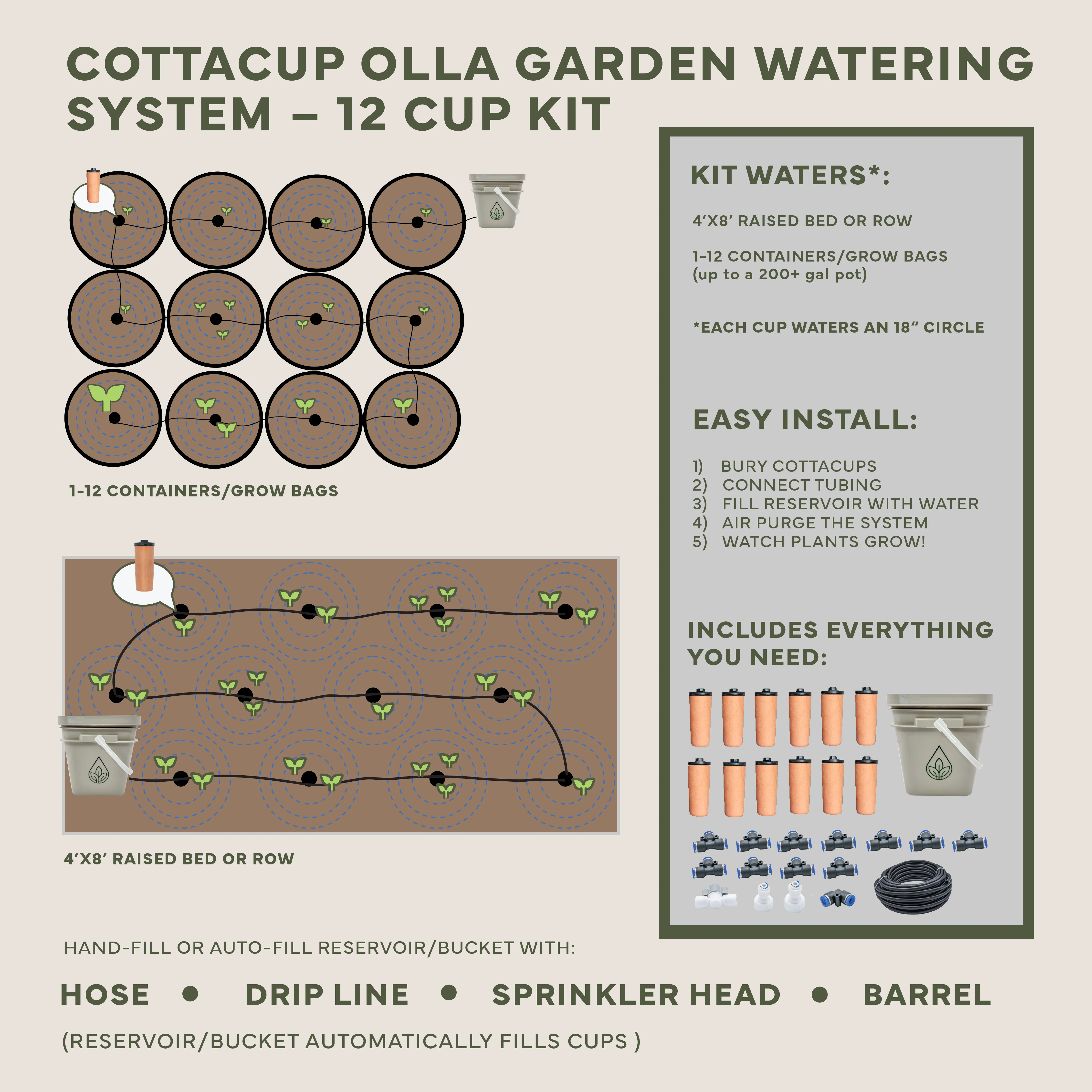 CottaCup Olla System – 2X Harvest, 61% Less Water - Image 16
