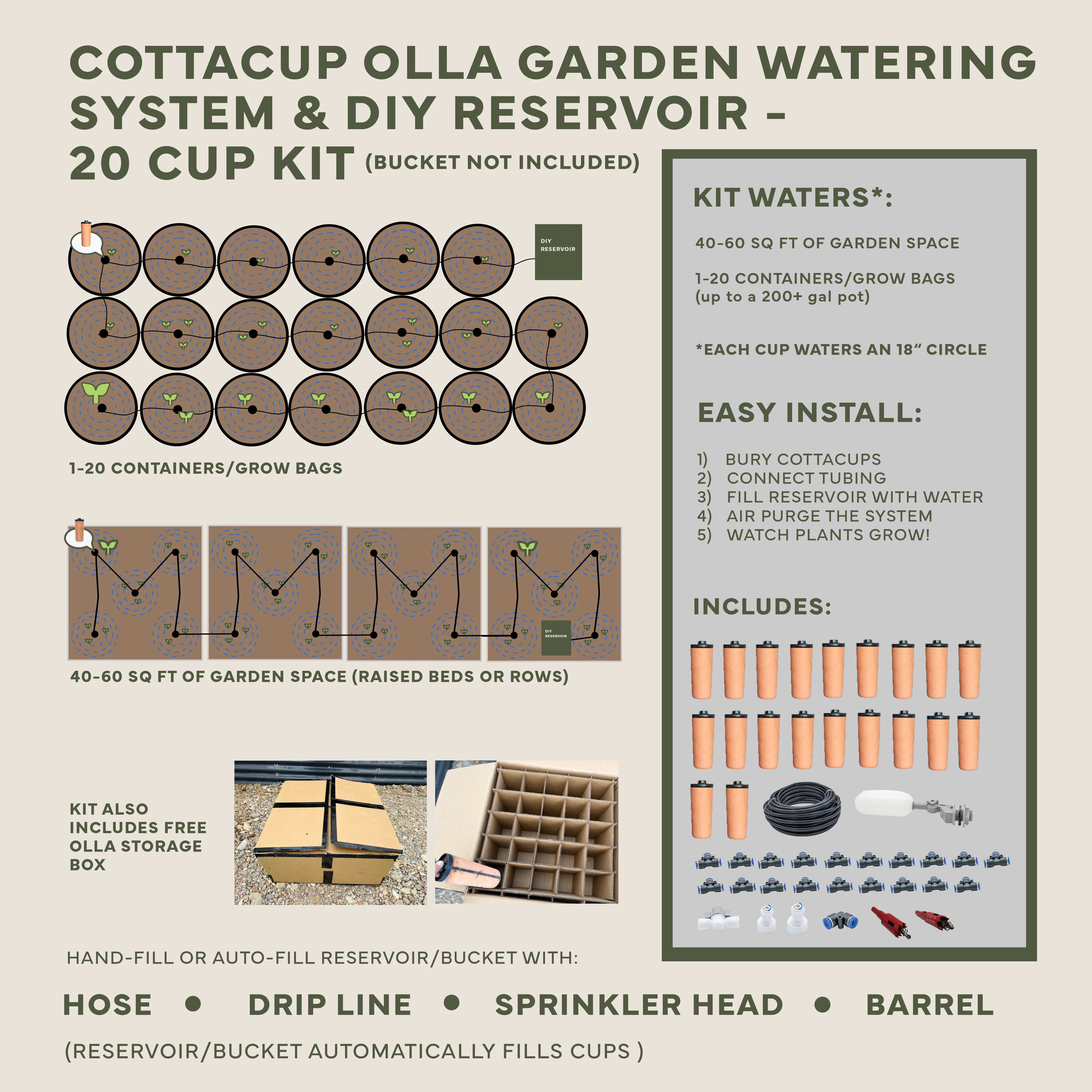 CottaCup Olla System – 2X Harvest, 61% Less Water - Image 17