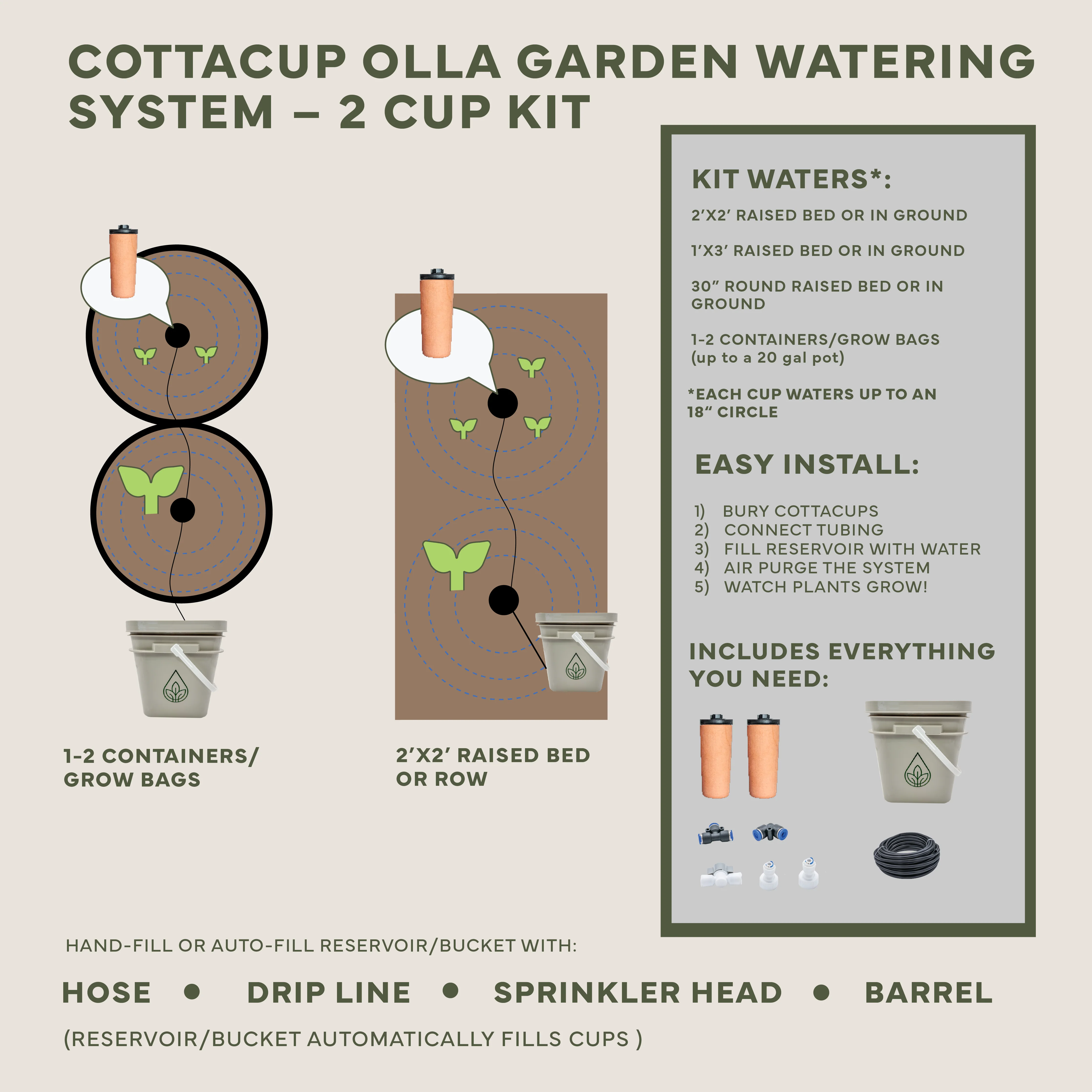 CottaCup Olla System – 2X Harvest, 61% Less Water - Image 18